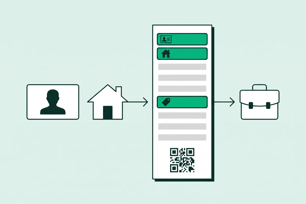 Dibujo de un documento de identidad y una casa que van a un ticket con tres filas resaltadas en verde, y un maletín que representa al cliente empresario