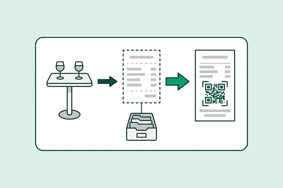 Dibujo de una sola tarjeta que contiene una mesa, una cuenta provisional sin QR unida a un archivo y el ticket final con su QR