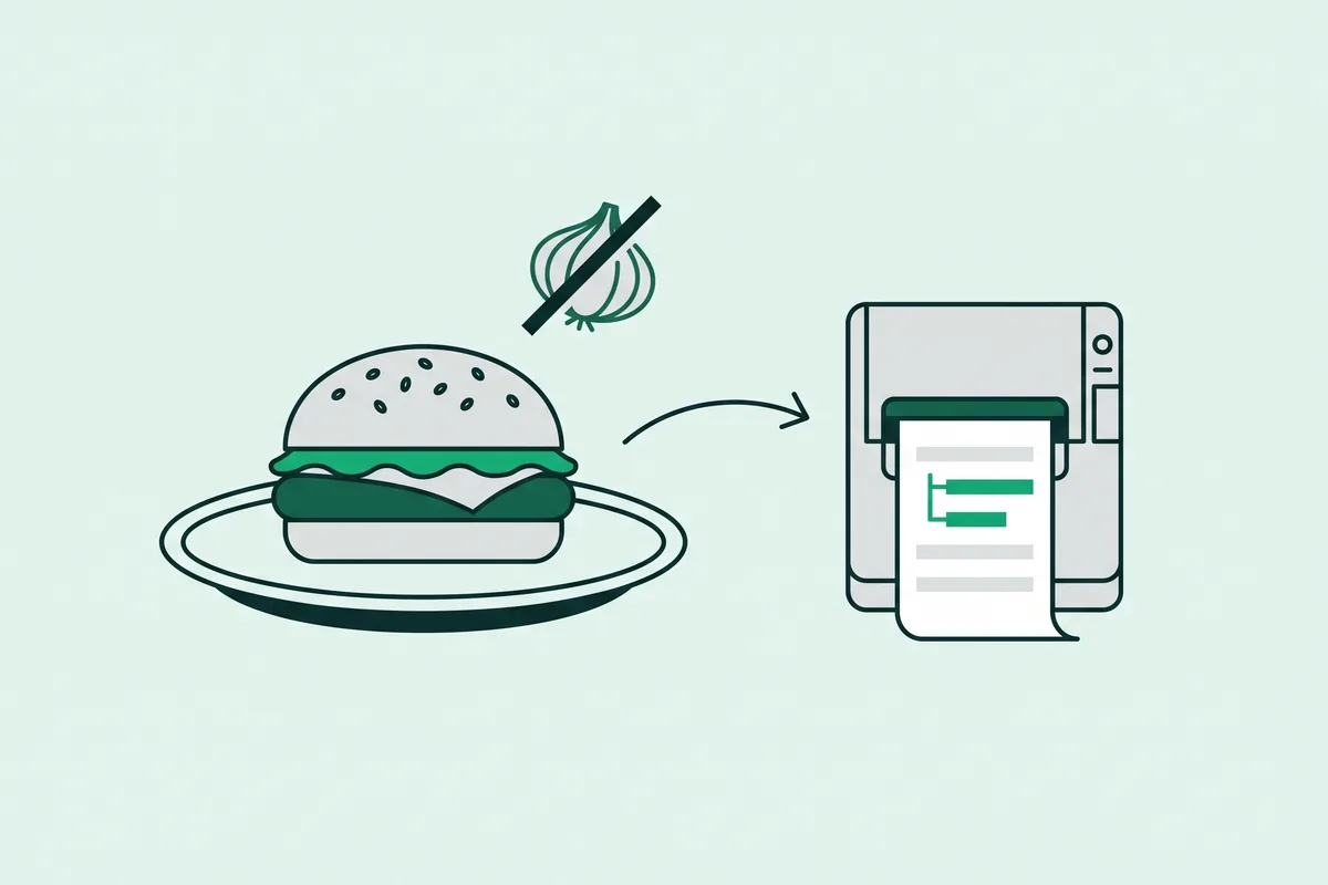 Dibujo de una hamburguesa en su plato y una cebolla tachada, con una flecha hacia una impresora de la que sale una comanda con una nota verde debajo de la primera línea